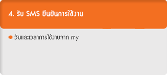 Picture Name การย้ายค่าย ขั้นตอนที่ 4
