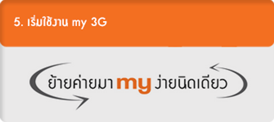 Picture Name การย้ายค่าย ขั้นตอนที่ 5